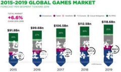 关于“小狐钱包：如何有效删除代币的全面指南