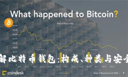 深入了解比特币钱包：构成、种类与安全性分析