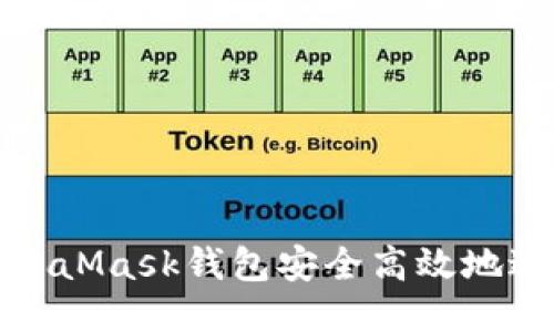 如何通过MetaMask钱包安全高效地进行换币操作