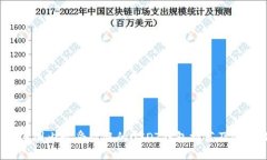 2023年国内最受欢迎的USDT钱包推荐及使用指南