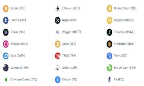 如何通过Plus钱包安全出售比特币：全面指南