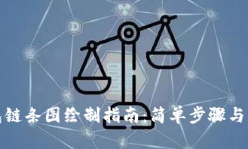 小狐钱包链条图绘制指南：简单步骤与实用技巧
