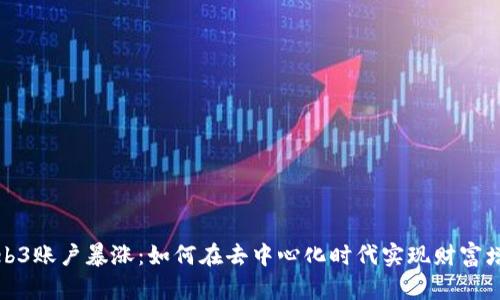 Web3账户暴涨：如何在去中心化时代实现财富增长