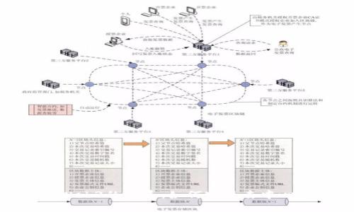 探讨π（Pi）与Web3的关系：如何实现去中心化金融的未来