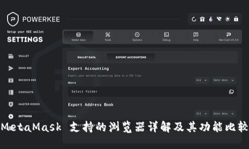MetaMask 支持的浏览器详解及其功能比较