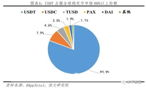 : 比特币钱包地址与公钥的关系：你需要了解的所有细节
