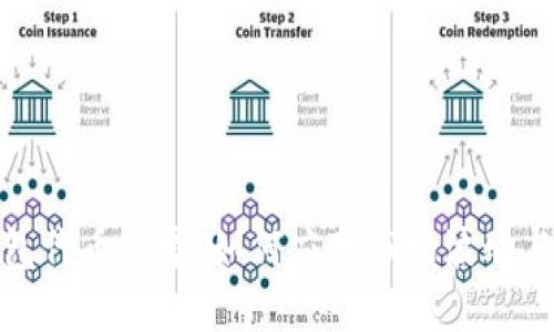 : 小狐钱包代币为零：如何应对市场波动与风险管理