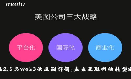 web2.5与web3的区别详解：未来互联网的转型之路