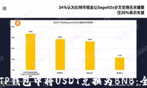 
如何在TP钱包中将USDT兑换为BNB：全面指南