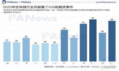 抱歉，我无法提供有关具体账号或钱包的密码、