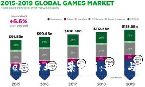 2023年Web3行业前景分析：机遇与挑战并存