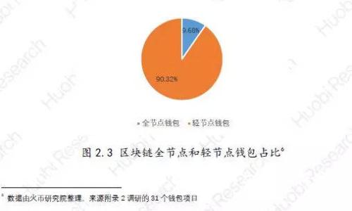 狐狸头像在钱包上的寓意及其文化象征分析