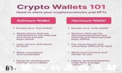 小狐钱包无法输入的原因及解决方案解析