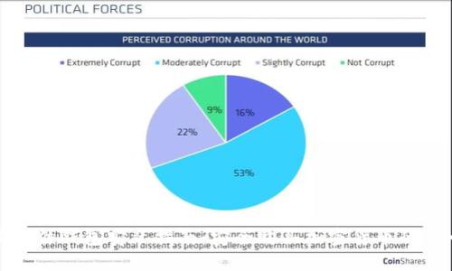 小狐硬件钱包安装指南：安全购买加密货币的第一步