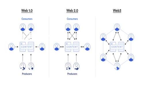 如下是您请求的内容：


小狐钱包无法下载的解决方案：常见问题与修复步骤