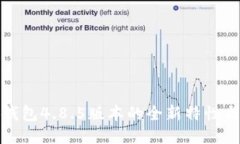 探索小狐钱包4.8.5版本的全新特性与使用技巧