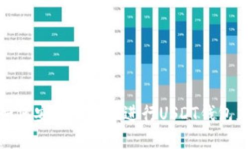: 如何安全快速地进行USDT钱包充值