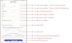   如何安全高效地取消小狐钱包合约？