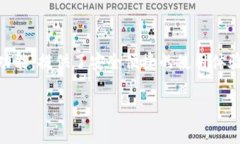 小狐钱包的简称通常是“狐币”或“小狐”。这