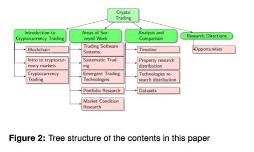 如何选择适合比特币和莱特币的钱包？彻底解析比特币与莱特币钱包的优缺点