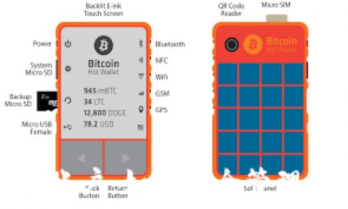   
比特币钱包与账户：如何安全管理你的数字资产