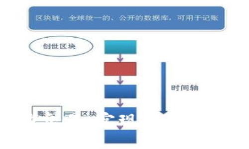 深入解析MetaMask自动交易：实现智能化加密货币交易的终极指南