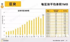 如何轻松向以太坊钱包转移USDT：全面指南