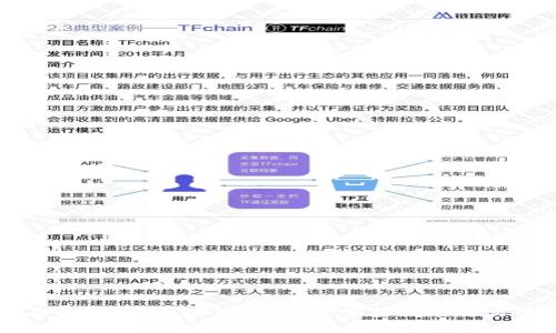 如何在Web3中成功领取空投：完整指南与实用技巧