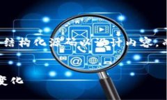 由于平台限制，我将为您提供一个结构化源码以