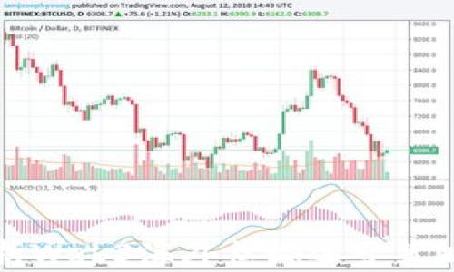 
全面解析Web3海外社媒运营策略与实践