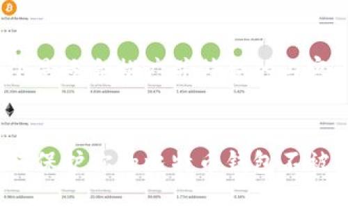 以下是适合推广并符合的内容:


如何保护你的比特币钱包不被盗？