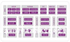 如何在Web3中成功领取空投的完整指南