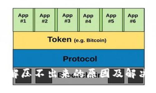 小狐钱包解压不出来的原因及解决方案详解