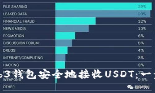 如何使用Web3钱包安全地接收USDT：一步一步的指南