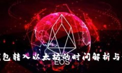 : 小狐钱包转入以太坊的时间解析与最佳实践